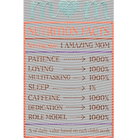 Mother's Day-MM 7166